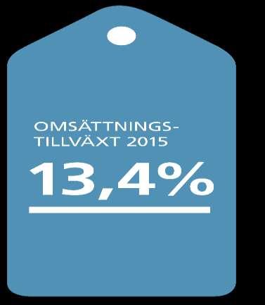 Q1-2016 I KORTHET Orderingång Orderingången uppgick till 107,7 (107,6) MSEK första kvartalet.