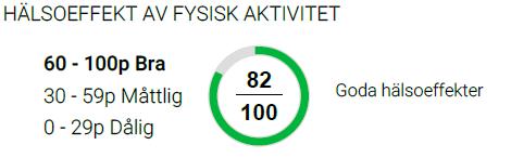 rast/vilostunder)?