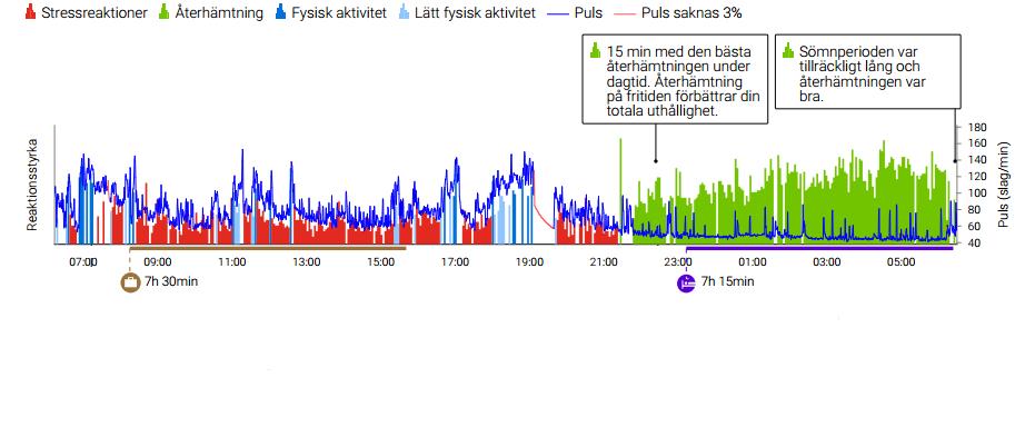 ALKOHOL PÅVERKAR