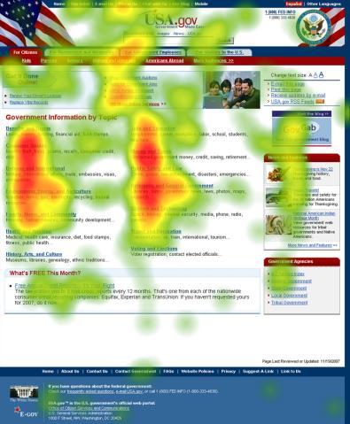 Eye-tracking