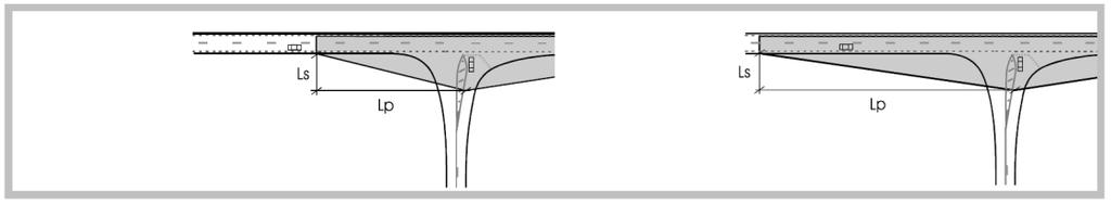 24 5.3 Korsningens trafiksäkerhet Trafiksäkerheten för trafikanterna som ska passera korsningen styrs av siktförhållanden på platsen, vägens linjeföring samt vilken korsningstyp som valts.