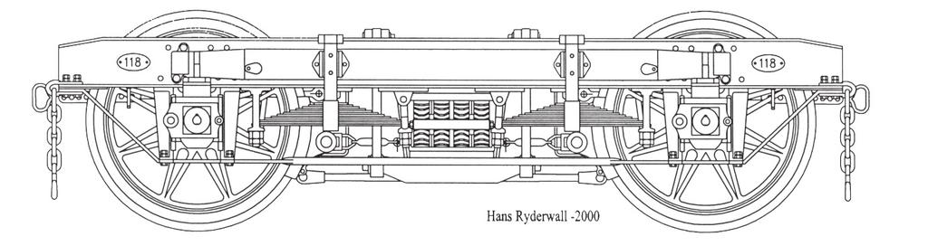 BJ boggie modell 1911 - variant 1 Med modell 1911 gick man ner i axelavstånd till 2,4 m (samma som SJ modell 1907).