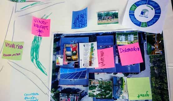 Energismart skola på Kryddgårdsskolan Kryddgårdsskolan i Rosengård, som hade samma rektor som Apelgårdsskolan, visade intresse för att delta i projektet Energismart skola med start läsåret 17/18.