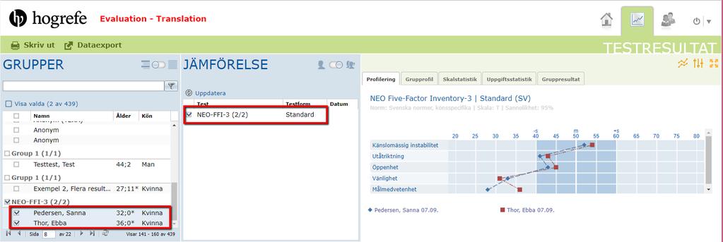 5.2.2. Jämföra resultat mellan olika testpersoner Du kan också jämföra testresultat mellan olika testpersoner. Välj de testpersoner som du vill jämföra och det test du vill basera jämförelsen på.