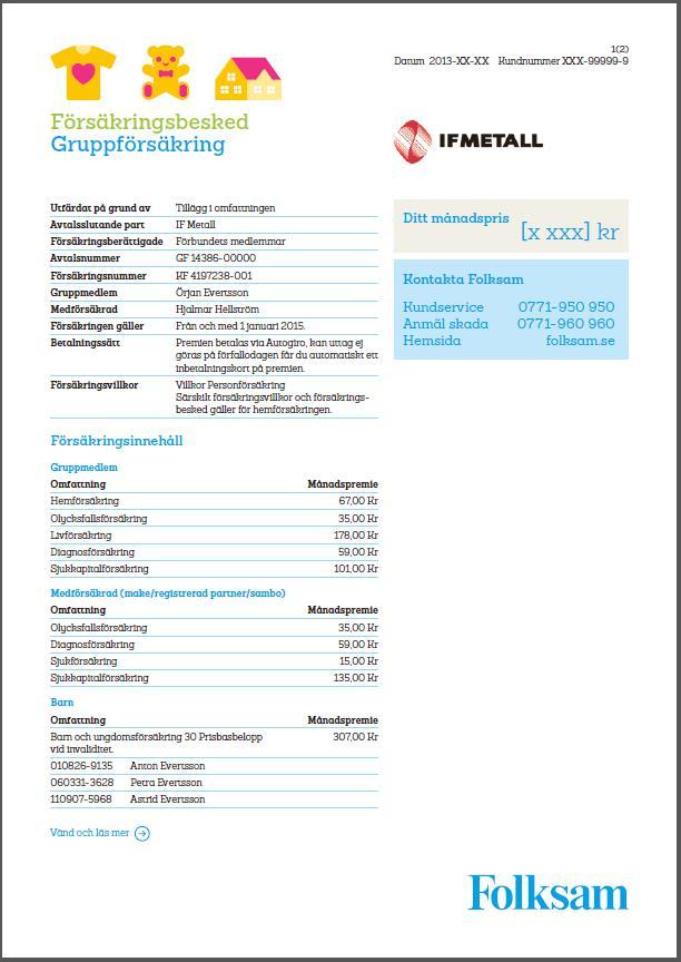 Så här kommer det se ut Välkomstbrev med textbrygga om fördelen med samarbetet Logotyp förbundet Ikoner