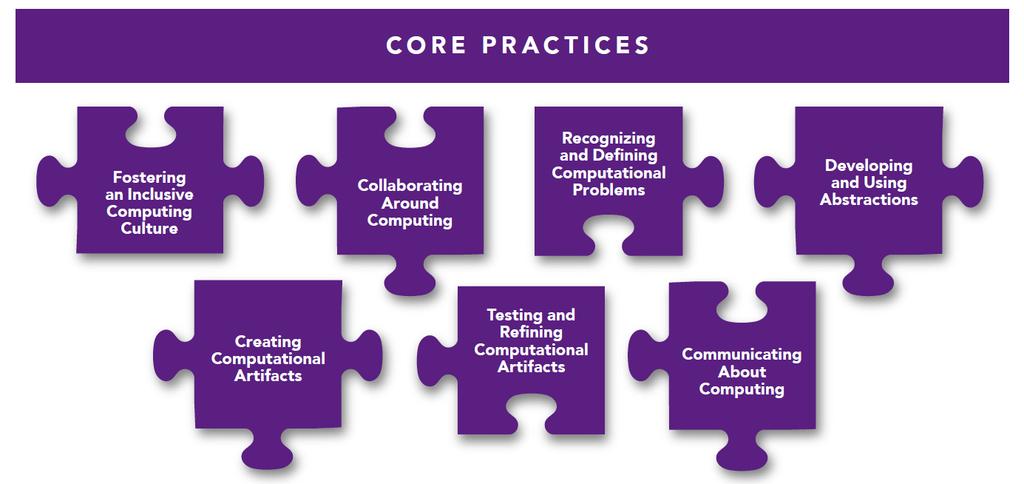 A Framework for K-12