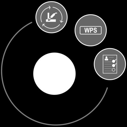 Welding Quality Management Programvara för verifiering av svetsning och datainsamling för dokumentation.