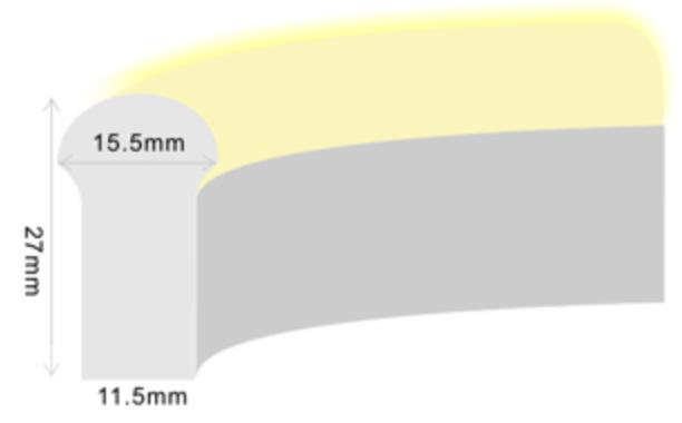 klipplängd: 10cm (10 LEDs) Max längd: 10m med matning från ena sidan.