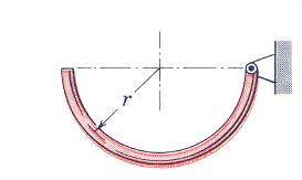 FMEA10 01 l Således ger x de största vikelacceleratioe. Detta isatt i () ger det till 3 α g 3. max l b) Av (1) 1 följer direkt att f 0. Av (1) följer att l g mg N mg + xα m mg 3 m.