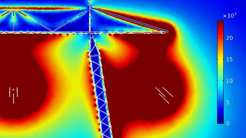 Figur 7. Elektriska fältstyrkan kring A2-stolpen, 400 kv. Tvärsnittsplot vid Y = 0.