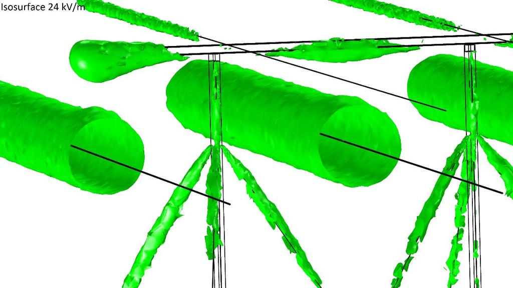 Figur 25. Elektriska fältstyrkan kring trästolpe med simplex och topplina, 220 kv. Tvärsnittsplot vid Y = 0. Skalan för E-fältet har satts till ett maximalt värde på 24 kv/m.