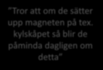 Lättare att komma ihåg att informera; synligt & konkret