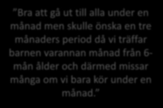 dela ut en magnet som påminnelse till föräldrar Kul att