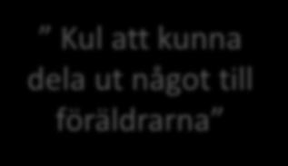 alla under en månad men skulle önska en tre månaders period
