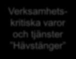 Hävstänger Verksamhetsgemensamma varor och