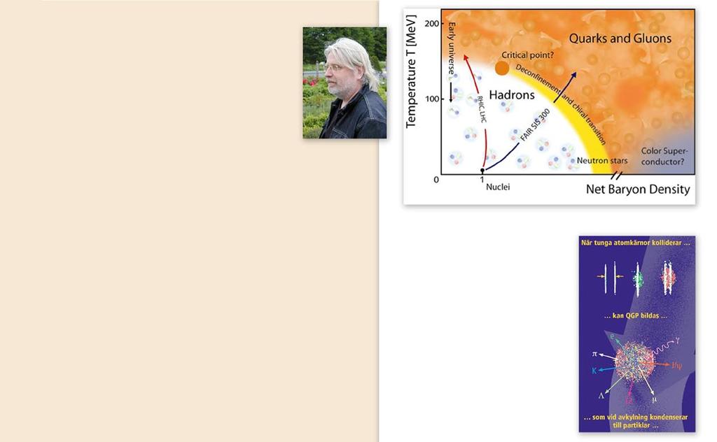 När universum var ungt 115 Anders Oskarsson, professor i partikelfysik. Därefter intervjuades Anders Oskarsson: Det har tagit två år att bestämma hur hög temperaturen var under experimentet.