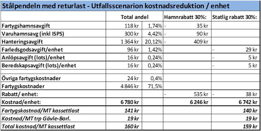 Fallstudie 1.
