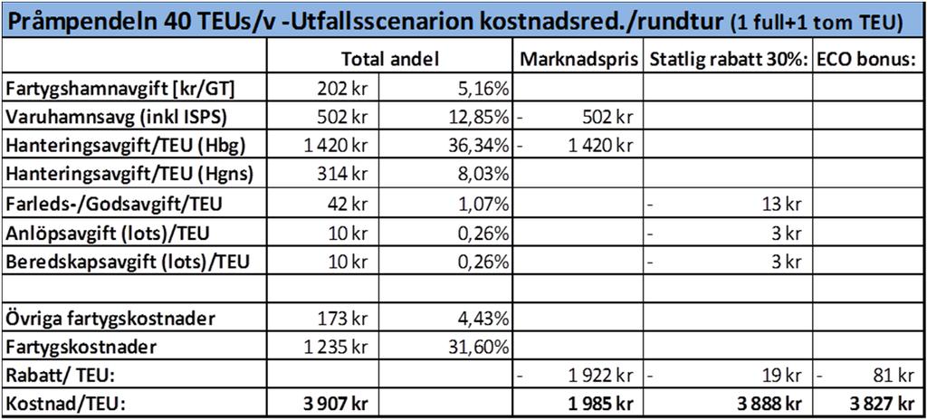 Fallstudie 5.