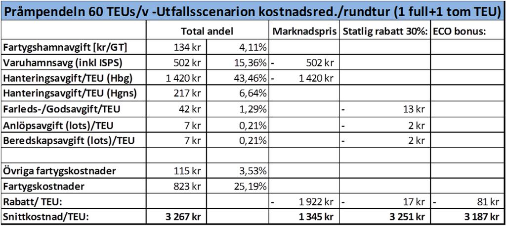 Fallstudie 5.