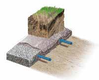 ABSORPTIONSFÄLTETS UPPBYGGNAD täckjord ca 70 cm filtertyg makadam 16 32