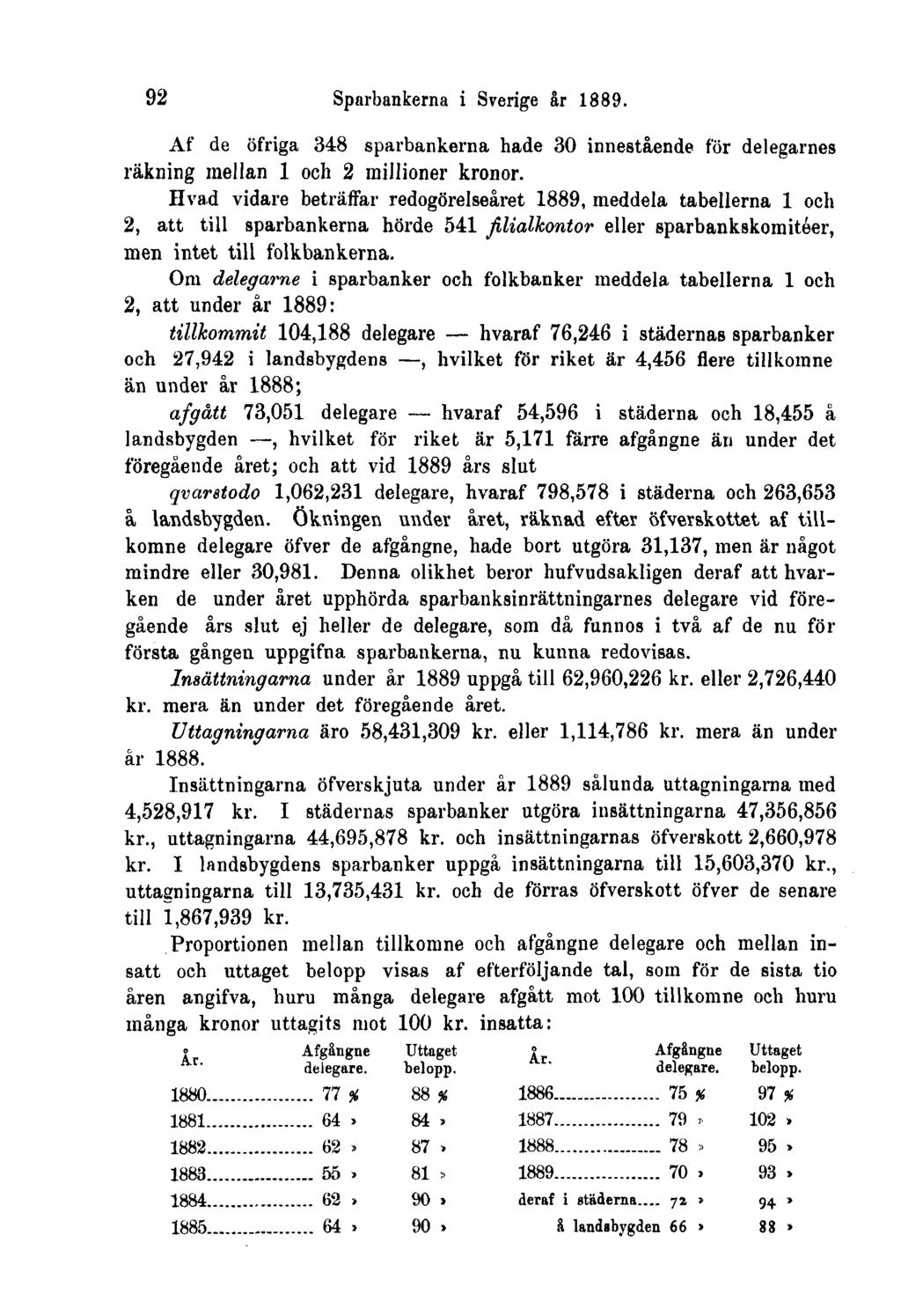 92 Sparbankerna i Sverige år 1889. Af de öfriga 348 sparbankerna hade 30 innestående för delegarnes räkning mellan 1 och 2 millioner kronor.