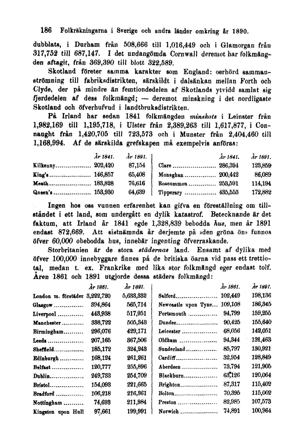 186 Folkräkningarna i Sverige och andra länder omkring år 1890. dubblats, i Durham från 508,666 till 1,016,449 och i Glamorgan från 317,752 till 687,147.