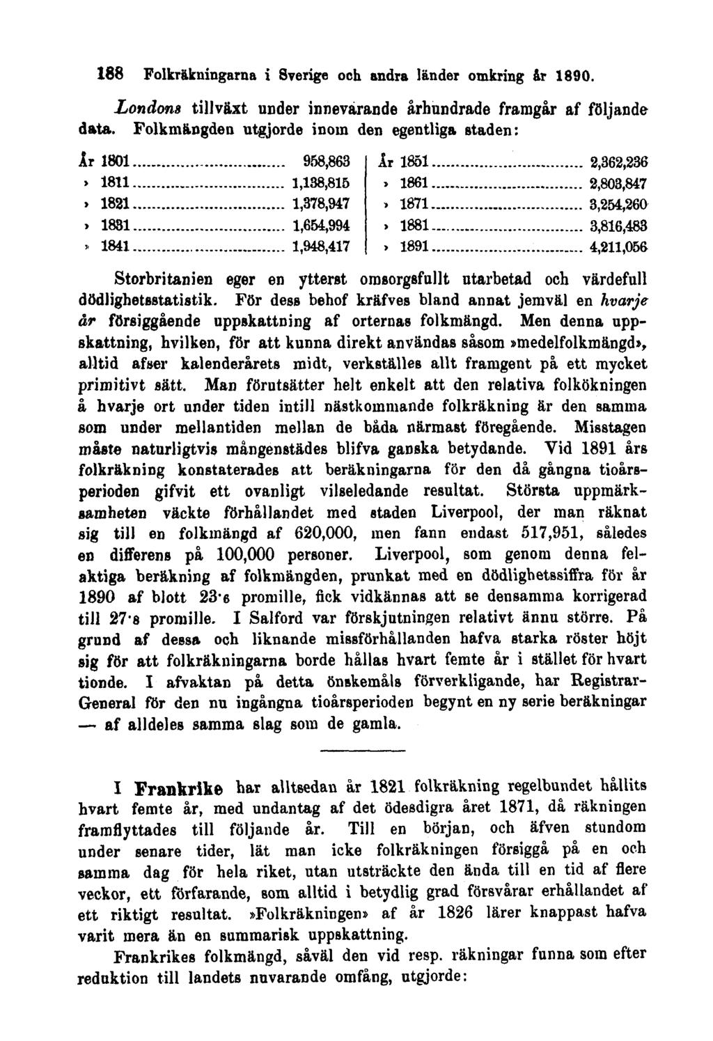 188 Folkräkningarna i Sverige och andra länder omkring år 1890. Londons tillväxt under innevarande århundrade framgår af följande data.