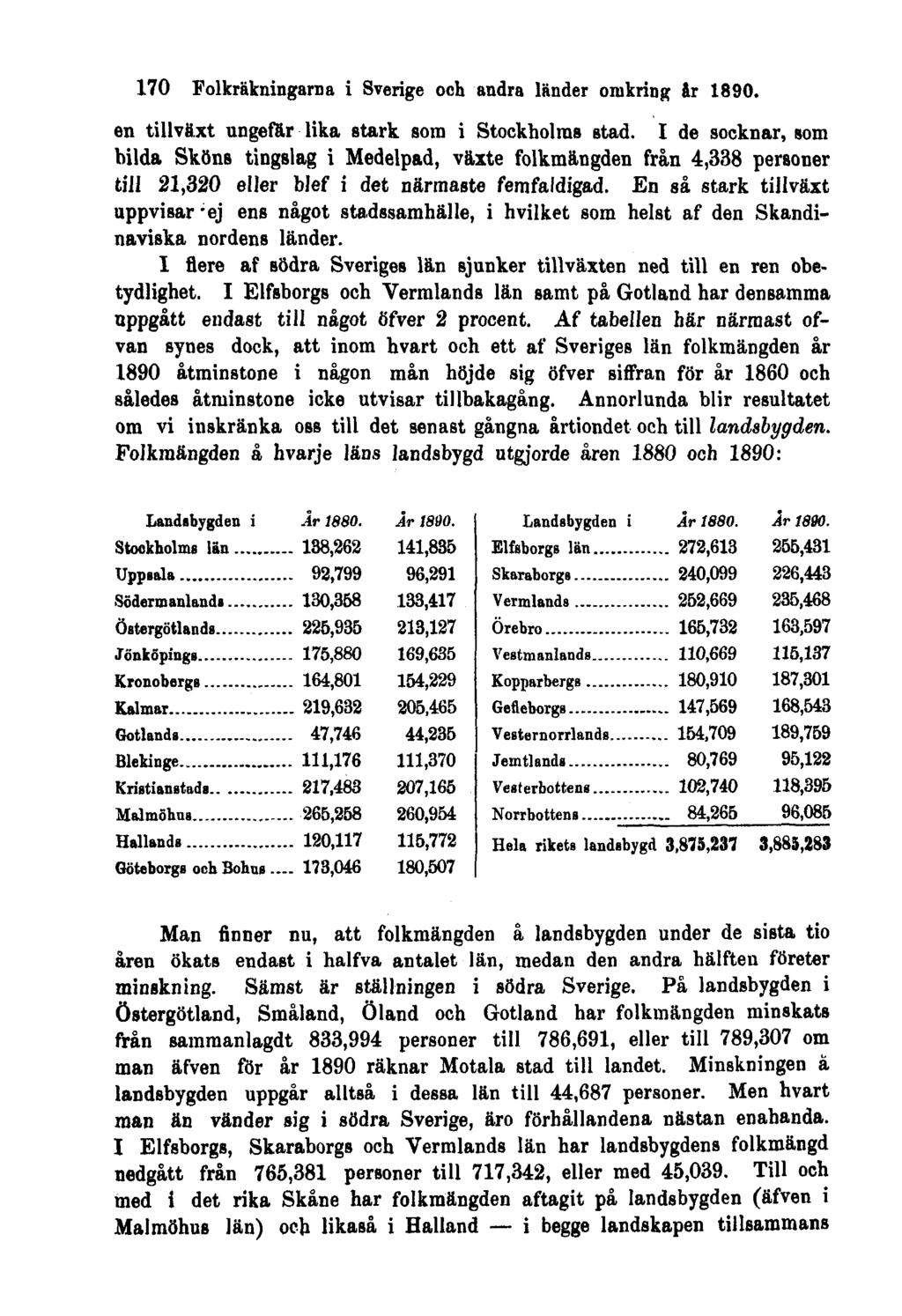 170 Folkräkningarna i Sverige och andra länder omkring år 1890. en tillväxt ungefär lika stark som i Stockholms stad.