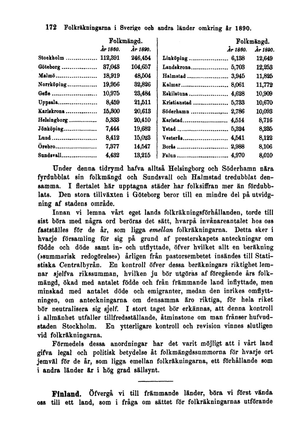 172 Folkräkningarna i Sverige och andra länder omkring är 1890. Folkmängd. År 1880. År 1890.
