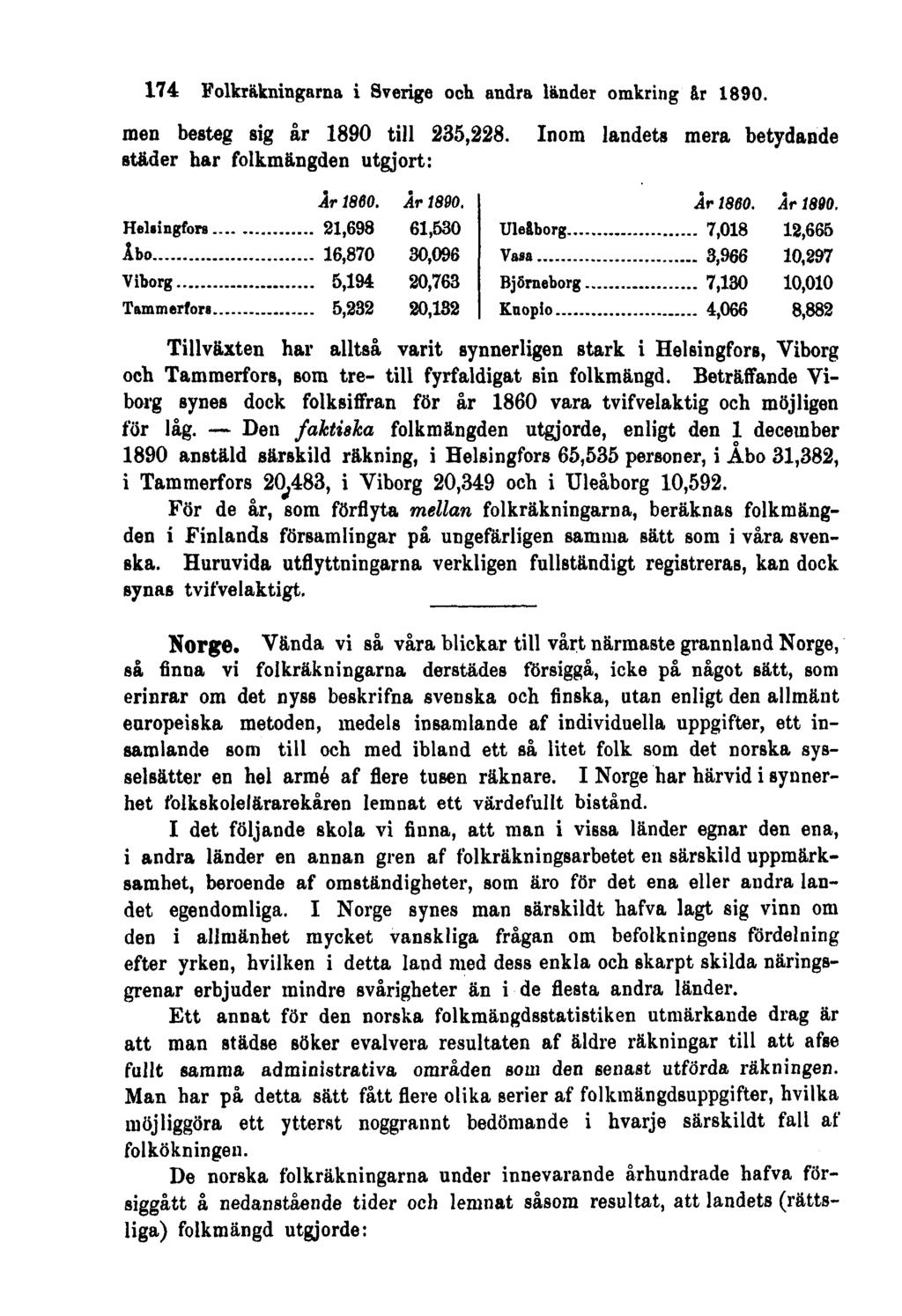 174 Folkräkningarna i Sverige och andra länder omkring år 1890. men besteg sig år 1890 till 235,228. städer har folkmängden utgjort: År 1860. År 1890.
