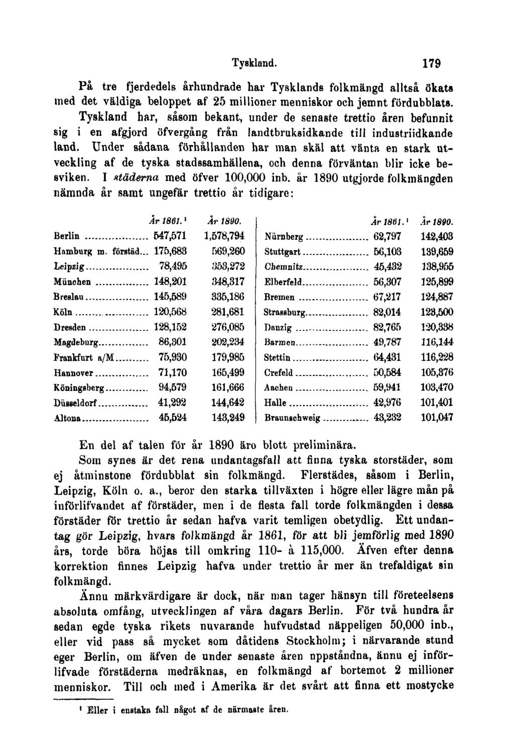 Tyskland. 179 På tre fjerdedels århundrade har Tysklands folkmängd alltså ökats med det väldiga beloppet af 25 millioner menniskor och jemnt fördubblats.