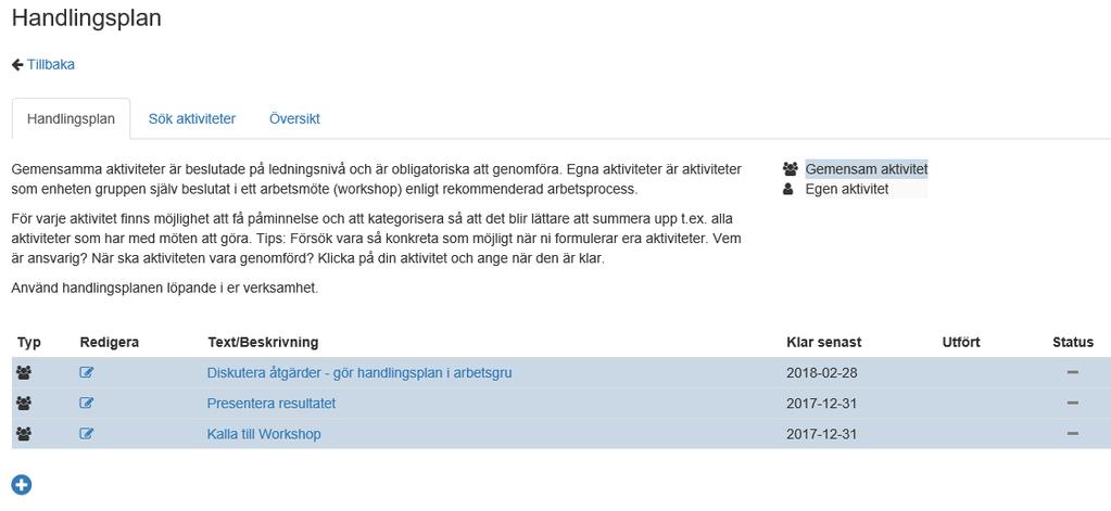 Handlingsplan i portalen Mallen nedan är Värmdö kommuns handlingsplan, som du hittar i Zonderas resultatportal.