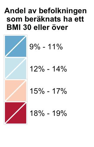 Övervikt och fetma Den europeiska kodexen mot cancer 12 råd som räddar liv: 3. Se till att ha en sund kroppsvikt.