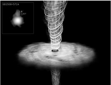 Aktiva galaxkärnor som energikälla Jet Exempel på aktiva galaxkärnor