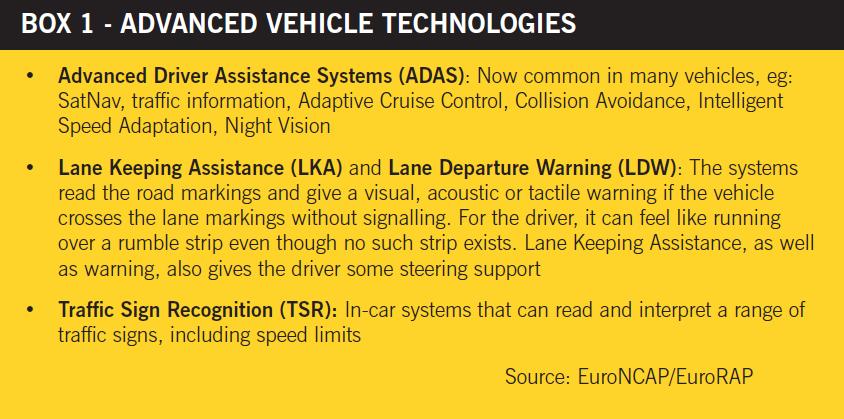 21 EC Report: Saving Lives: Boosting Car Safety in the EU (December 2016) Identified 19 life-saving technologies that should be considered for the revision of General Safety Regulation Three