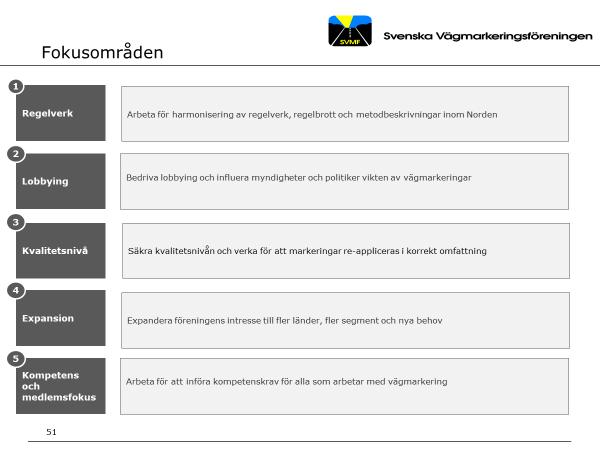 RegelverkParameter Kommentar 1 Regelverk Inkludera Euro V krav Ett
