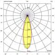 Dimensioner BxHxL Artikelnr: