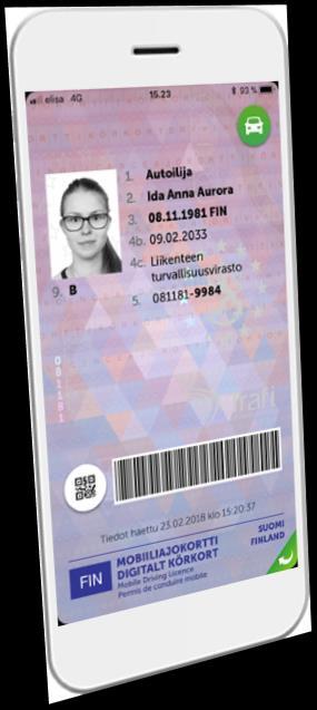nedre kanten anges om innehavaren är