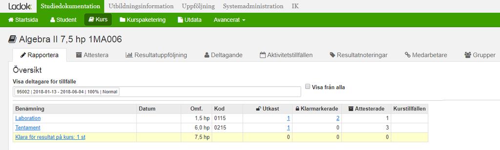 Kursvyn - Kurstillfällen Genom att gå in på ett kurstillfälle kommer du till kursvyn. Här finns all funktionalitet för att hantera studenter och deras resultat i en kurs.