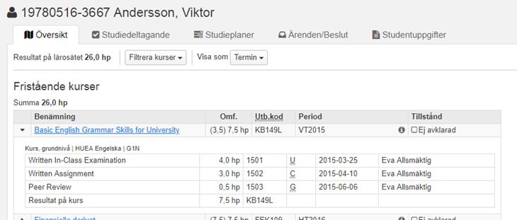 Visa underkända resultat En students underkända resultat på en modul visas på ett antal ställen. Studentöversikten Sök fram studenten.