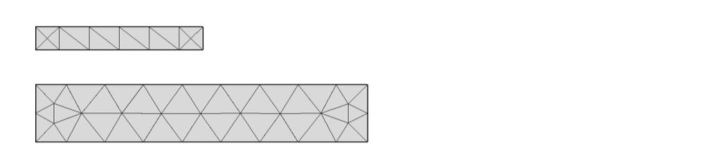 4.2.4 Kvalité på elementindelning Mesh independence I COMSOL kan storleken på största och minsta element med mera bestämmas, detta leder till olika noggrannhet i beräkningarna.