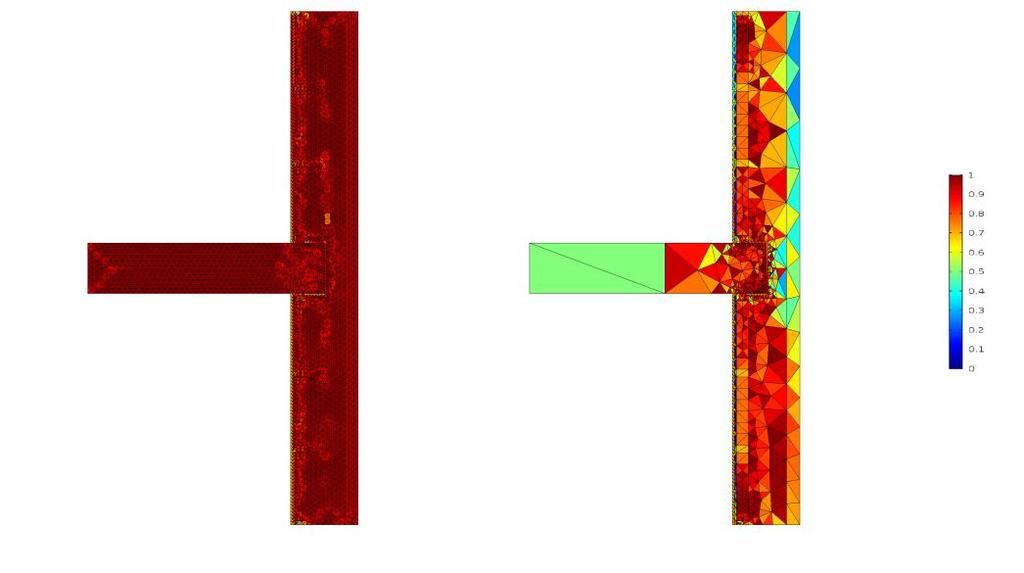 Elementstorleken på de minsta elementet bör max uppgå till halva storleken för minsta geometrin i modellen.