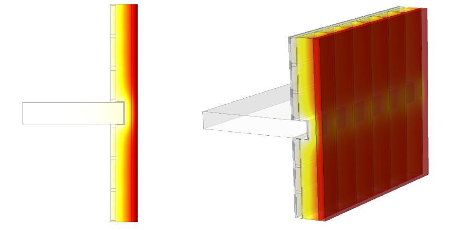 Värmetransmission W/mK Average element quality 0.38 0.3795 0.379 0.3785 0.378 0.3775 0.377 0.3765 Mesh independence 0.7 0.6 0.5 0.4 0.3 0.2 0.