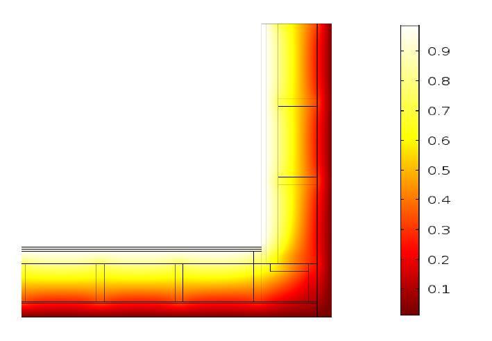 Figur 29. Temperaturfördelning i Celsius av 2D ytterväggshörn. I Figur 30 redovisas Total heat flux magnitude vilket beskrivs i kapitel 4.2.5. Figur 30. Total heat flux magnitude [W/m 2 K] för 2D och 3D mellanbjälklag möter yttervägg.