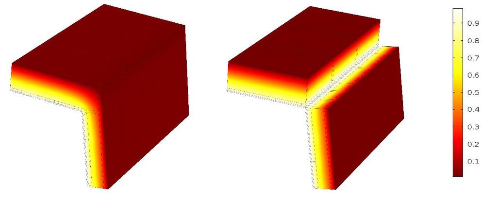 Figur 15. Temperaturfördelning i Celsius av 3D takfot möter yttervägg kontra referensfall.