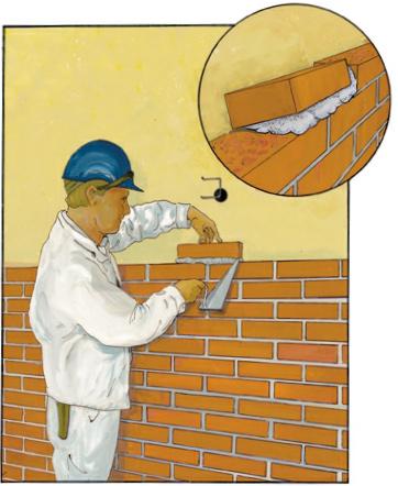 Murverket Murstenen och murbruket bildar skalmuren. Det är viktigt att dessa två komponenter samverkar på bästa sätt.