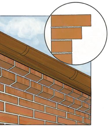 Murkrön I utsatta lägen, och när byggnaden har små eller inga taksprång, kan regnvatten av vinden pressas uppåt 0,5 m eller mera och på så sätt klättra över murkrönet.