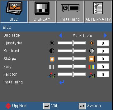 Användarkontroller BILD Bild läge Det finns många fabriksinställningar optimerade för olika typer av bilder. Svarttavla: Bra färg och ljusstyrka från PC-ingång. Ljusstark: Max ljusstyrkeingång.