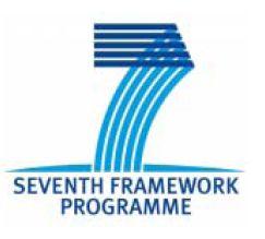 management of railway traffic for