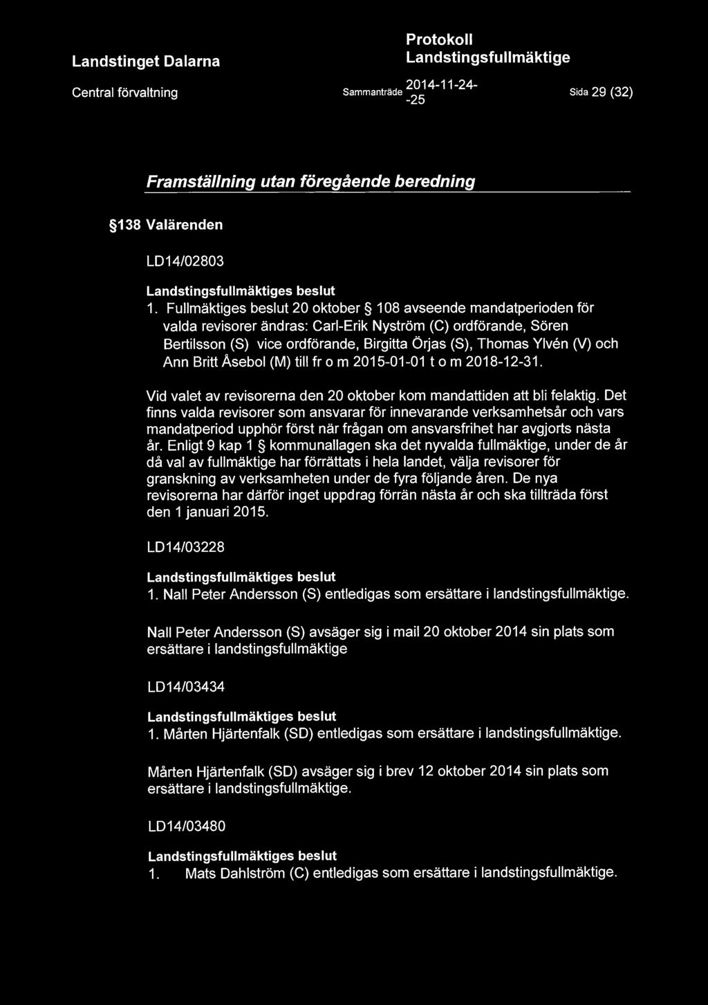 Ann Britt Asebol (M) till from 2015-01-01 tom 2018-12-31. Vid valet av revisorerna den 20 oktober kom mandattiden att bli felaktig.